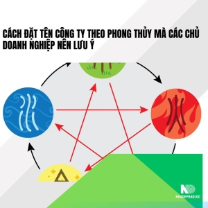 Cách đặt tên công ty theo phong thủy mà các chủ doanh nghiệp nên lưu ý