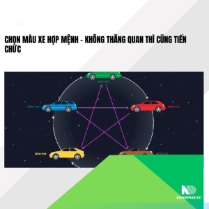 Chọn Màu Xe Hợp Mệnh – Không Thăng Quan Thì Cũng Tiến Chức